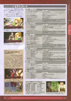 Page 125 of 神採りアルケミーマイスター パーフェクトガイドブック