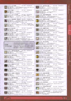 Page 131 of 神採りアルケミーマイスター パーフェクトガイドブック