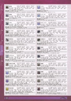Page 224 of 神採りアルケミーマイスター パーフェクトガイドブック