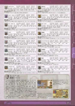 Page 229 of 神採りアルケミーマイスター パーフェクトガイドブック