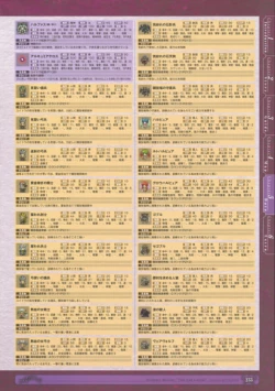 Page 235 of 神採りアルケミーマイスター パーフェクトガイドブック