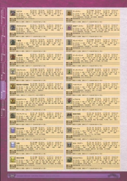 Page 236 of 神採りアルケミーマイスター パーフェクトガイドブック