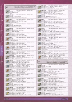 Page 242 of 神採りアルケミーマイスター パーフェクトガイドブック