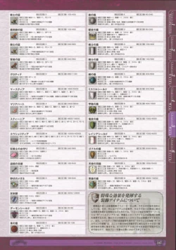 Page 249 of 神採りアルケミーマイスター パーフェクトガイドブック