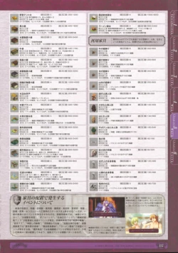 Page 259 of 神採りアルケミーマイスター パーフェクトガイドブック