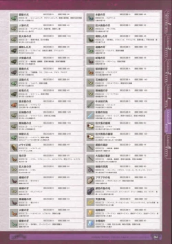 Page 265 of 神採りアルケミーマイスター パーフェクトガイドブック