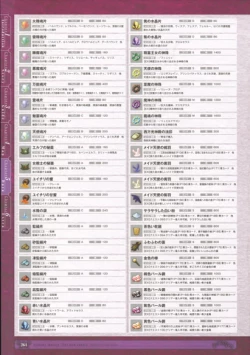Page 266 of 神採りアルケミーマイスター パーフェクトガイドブック