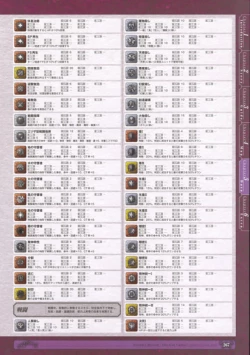 Page 269 of 神採りアルケミーマイスター パーフェクトガイドブック