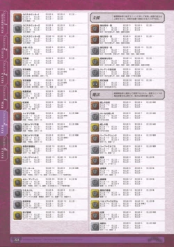 Page 274 of 神採りアルケミーマイスター パーフェクトガイドブック