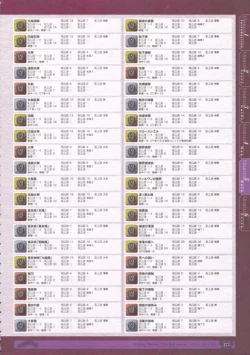 Page 275 of 神採りアルケミーマイスター パーフェクトガイドブック