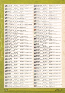 Page 310 of 神採りアルケミーマイスター パーフェクトガイドブック