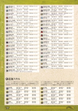 Page 312 of 神採りアルケミーマイスター パーフェクトガイドブック