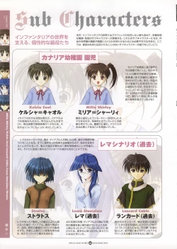 Page 55 of Infantaria ～インファンタリア～ 設定原画集