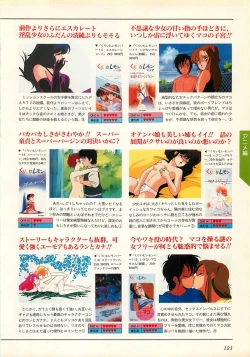 Page 121 of Chotto H na Fukubukuro