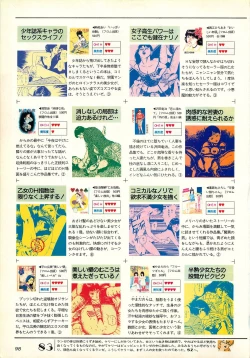 Page 98 of Chotto H na Fukubukuro