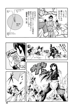 Page 34 of LUST TRAIN Shokai Genteiban