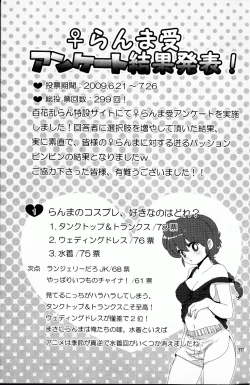 Page 115 of Hyakka Ran Ran