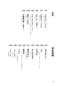 Page 69 of Touhou no Nyou no Goudou desu.