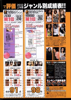 Page 288 of COMIC SIGMA 2012-04 Vol. 66