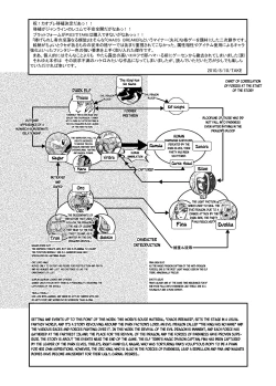 Page 3 of Spiral of Conflict 3
