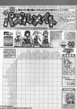 Page 224 of BugBug 2011-12 Vol. 208