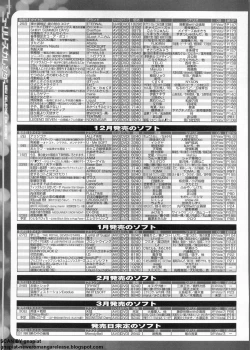 Page 255 of BugBug 2011-12 Vol. 208