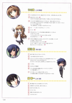 Page 130 of Kimi ga Aruji de Shitsuji ga Ore de Official Fun Book