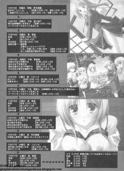 Page 253 of Pasocom Paradise 2009-05 Vol. 204