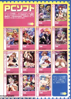 Page 7 of Pasocom Paradise 2009-05 Vol. 204