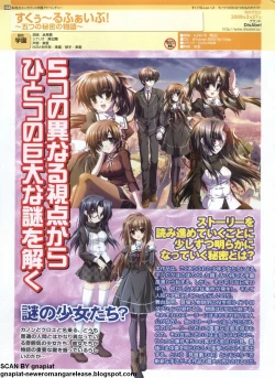 Page 88 of Pasocom Paradise 2009-05 Vol. 204