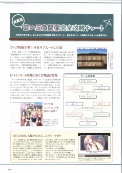 Page 145 of Sakura Sakura Visual Fan Book