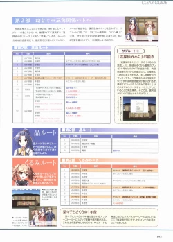 Page 148 of Sakura Sakura Visual Fan Book