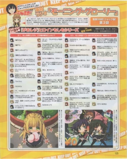 Page 125 of Dengeki Hime 2012-07