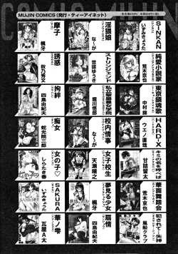 Page 665 of COMIC MUJIN 2008-09