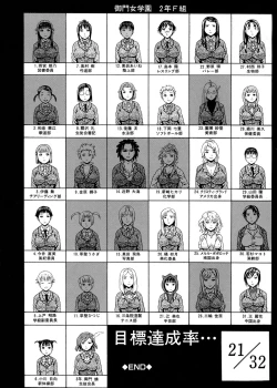 Page 148 of 2 Nen F Gumi Zeiin Seikou