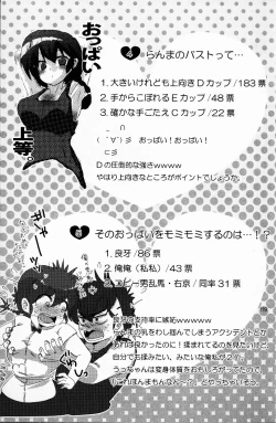 Page 117 of Hyakka Ran Ran