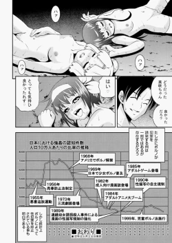 Page 135 of COMIC Aun 2010-07