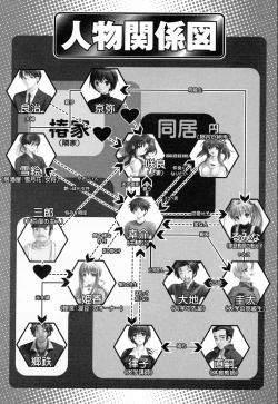 Page 12 of Tsuma Shiborieng