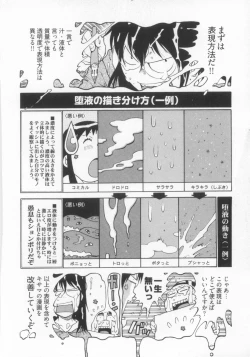 Page 143 of 110107 エロ漫の星 01 上巻 素人からのエロ漫画入門