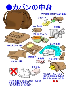 Page 35 of Mother and Son Quest