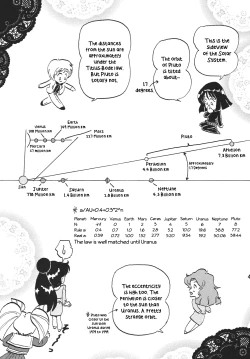 Page 40 of Silent Saturn SS vol. 10