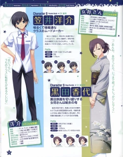 Page 31 of TECH GIAN Super Prelude hoshiuta with DVD-Rom