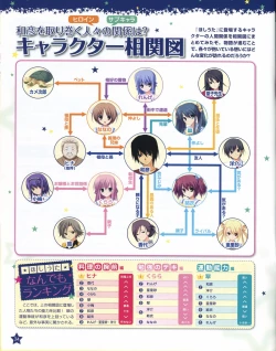 Page 35 of TECH GIAN Super Prelude hoshiuta with DVD-Rom