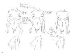 Page 94 of School Days Design Data Collection