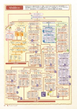 Page 72 of Canvas Sepia iro no Motif Visual Fanbook