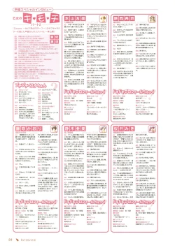 Page 88 of Canvas Sepia iro no Motif Visual Fanbook