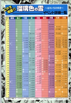 Page 127 of Ruriiro no Yuki