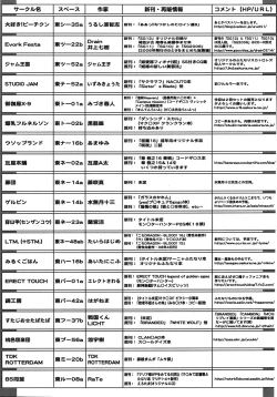 Page 395 of COMIC TENMA 2008-09