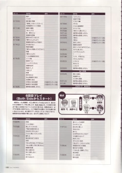 Page 123 of Tony Works Sora no Iro, Mizu no Iro / Shinshou Genmukan