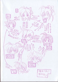 Page 6 of Bakuhatsu Sunzen!!